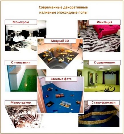 Pardoseli epoxidice prin mâinile lor - turnarea epoxidică