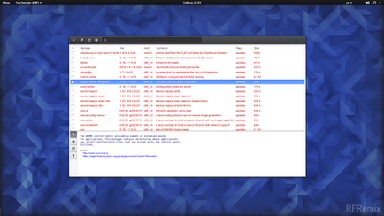 Fedora 23 дії після установки, блог олександра товстого