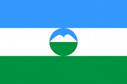 Прапор кабардино-Балкарії опис