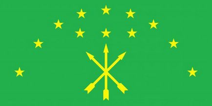 Флаг описание Кабардино-Балкария