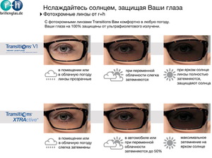 Lentile fotochromice pentru ochelari ceea ce este, caracteristicile lor și principalele avantaje