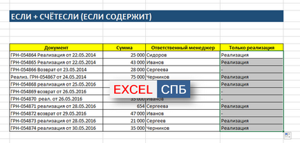 Ha olyan funkciót tartalmaz, - Excel St. Petersburg