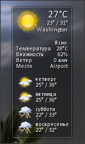 Гаджети погода на робочий стіл для windows xp