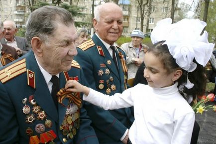 Panglica St. George tot ce trebuie să știți