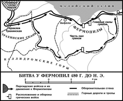 Греко-перські війни битва при Фермопілах в 480 г