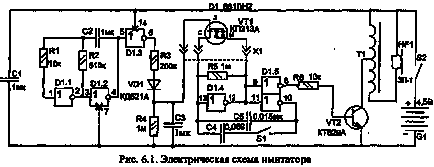 Simulator madarak hangját