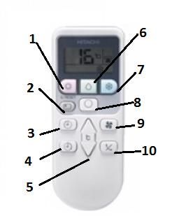 Інструкція кондиціонера hitachi ras-10lh1