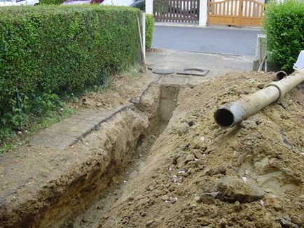 Інструкція з прокладання водопровідних труб в траншею в землі для приватного будинку