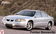 Istoria autoturismelor Pontiac (Pontiac)