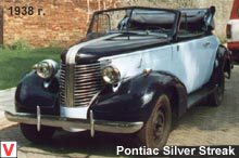 Історія автомобілів pontiac (Понтіак)