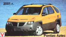 Історія автомобілів pontiac (Понтіак)