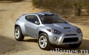 Története Toyota - videók és érdekes tények (történelem) Története Toyota - videók és érdekes tények