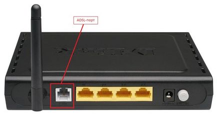 Cum se configurează routerul d link-ul dsl 2640u