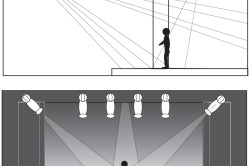 Ce fel de iluminare face în dormitor alegerea conceptului și schema de culori