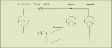Як підключити подвійний вимикач