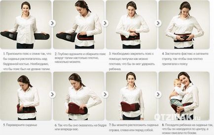 Hogyan kell viselni a kötést a terhes nők számára