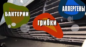 Як правильно почистити кондиціонер інструменти та матеріали, інструкція з очищення всієї системи