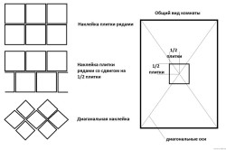 Як приклеїти плитку на гіпсокартон укладання по діагоналі, вразбежку