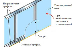 Hogyan ragasztó csempe gipszkarton szóló átlósan vrazbezhku