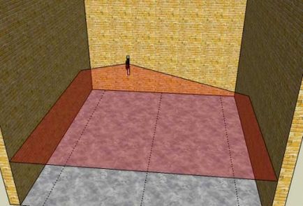 Як зробити рівну підлогу, будівельний портал