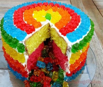Cum sa faci un tort piñata, un tort cu o surpriza