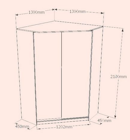 Cum de a face un dulap colt - cum se face un dulap colt - mobilier și decor