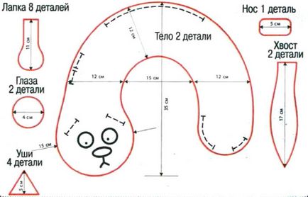 Как да шият лятна рокля стъпки - зимна лятна рокля - шиене модел от училище