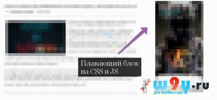 Як створити плаваючий блок на css і jquery в сайдбарі портал для веб-майстра! Шаблони, стилі,