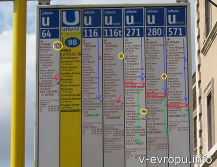 Cum un turist să înțeleagă programul autobuzelor romane