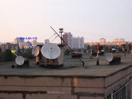 Cum să instalați și să configurați un antene satelit pe cont propriu