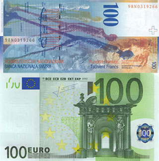 Calculator al ratei francului elvețian la euro