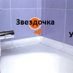 Керамічний куточок для ванної надійний захист щілини біля стіни