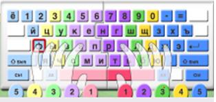 Billentyűzet írni egy általános iskolában, az elektronikus oktatási anyagok (levél) Billentyűzet írni egy általános iskolában, az e-learning források