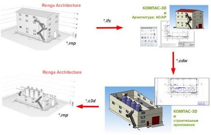 Компас-3d v16