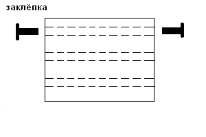 Convertor ku ranges yamal 201 (90 ° in