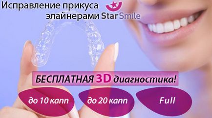 Цілодобові стоматологічні клініки