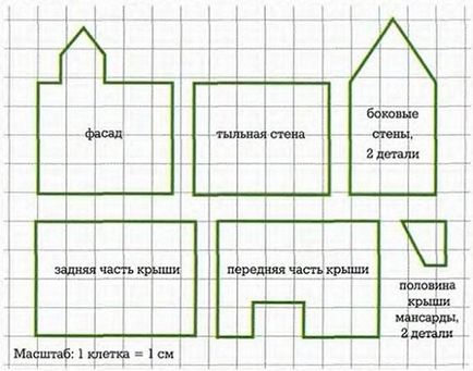Ляльковий будиночок своїми руками з фанери схема, креслення, ls