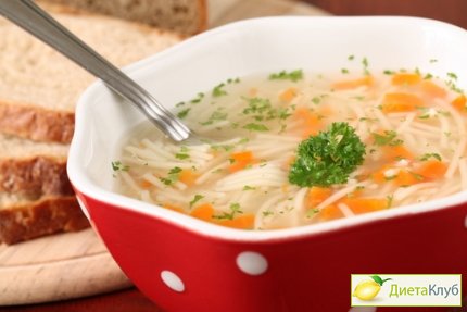 Курячий суп з вермішеллю - смачно і просто!
