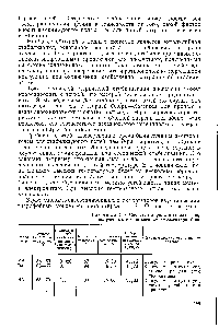 Latex előállítására - hivatkozási vegyész 21 (Chemical Technology) Latex átvételét - Reference vegyész 21