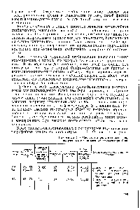 Litex - ghidul chimistului 21