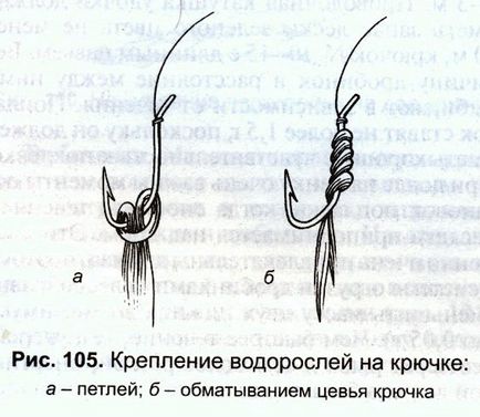 Fishing in Shelkovnikov (egyszerű csomagolás)