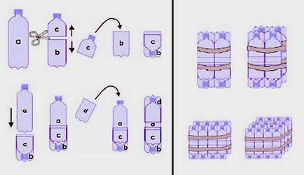 Майстер-клас по меблів з пластикових пляшок своїми руками з відео