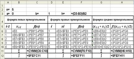 Метод прямокутників - студопедія