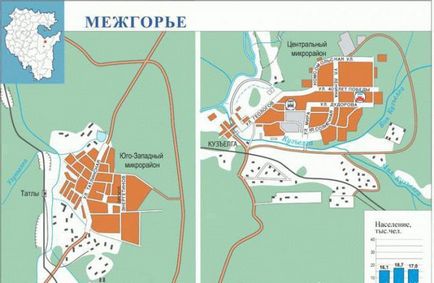 Mezhgore (Bashkortostan) - cunoștință cu orașul