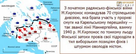 Михайло Кирпонос - радянський генерал, обороняв київ і загиблий за нього