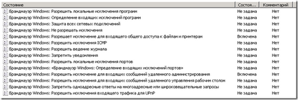 Notele mele activează de la distanță descoperirea rețelei