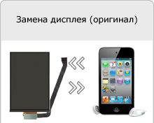 На ipod не працює екран (дисплей айпод touch 5, 4, nano 7 (7g), 6, classic)