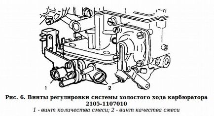 Налаштування карбюратора ваз 2105, лада майстер