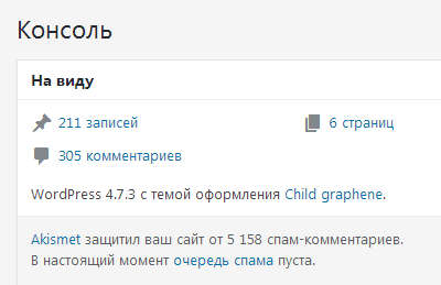 Налаштування консолі wordpress, блог николая Іванова