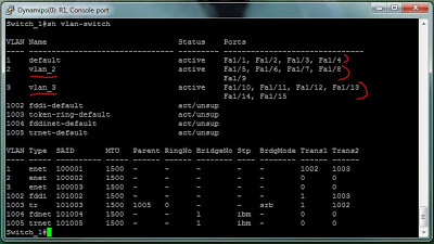 Configurarea vlan și vtp pe switch-ul cisco - este ușor